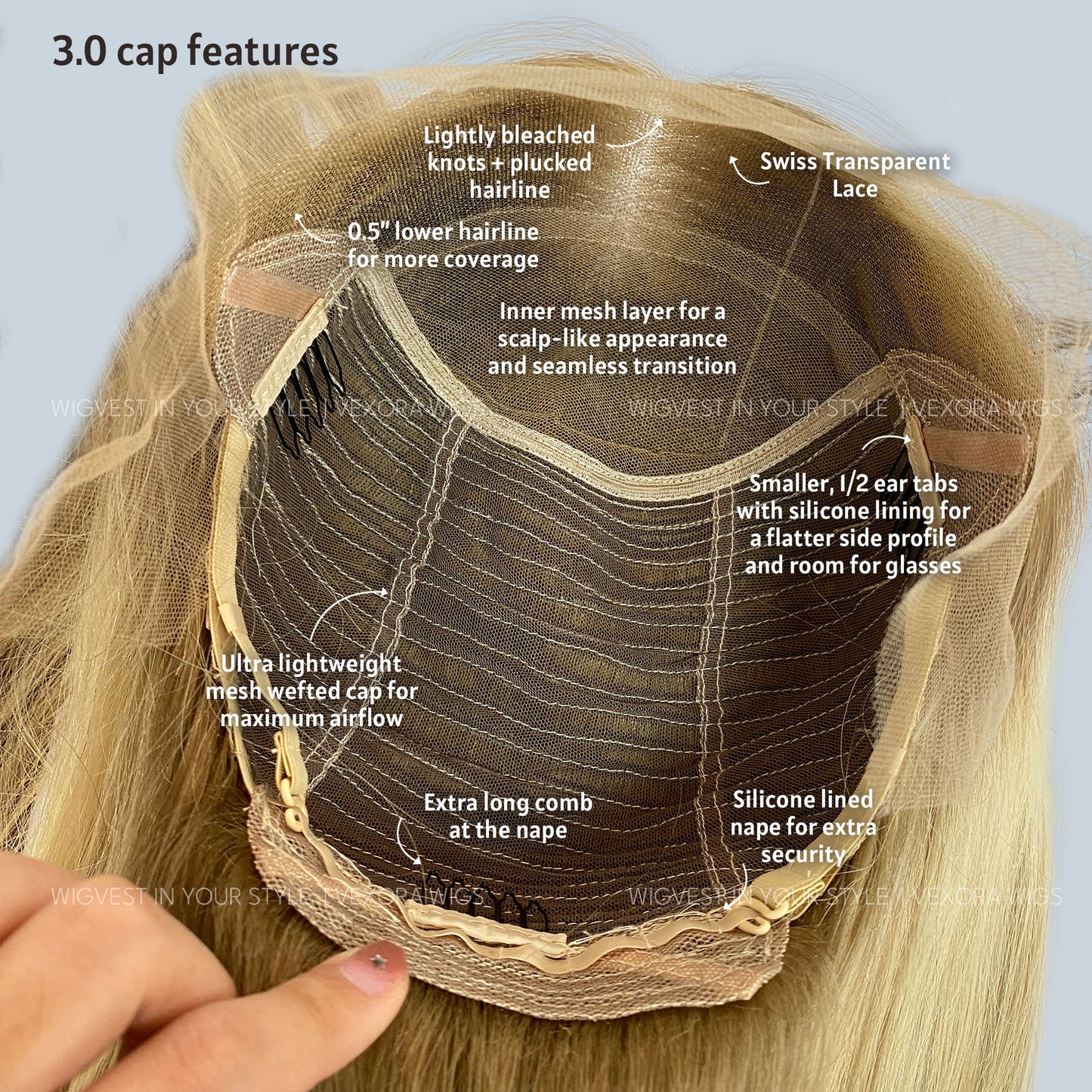 Hair wig cap with labeled features on a light blue background
