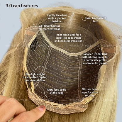 Hair wig cap with labeled features on a light blue background