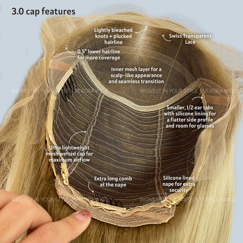 Hair wig cap with labeled features on a light blue background