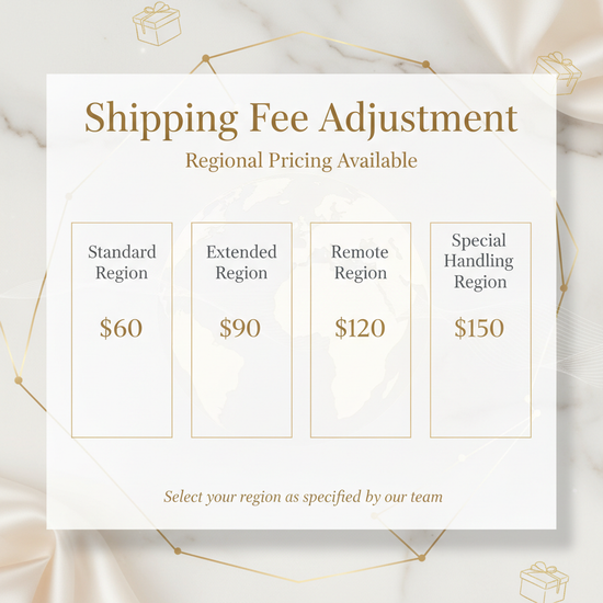 Shipping Fee Adjustment Product Display
